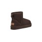 UGG Mini Classic II Chocolate