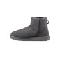 UGG Mini Classic II Grey
